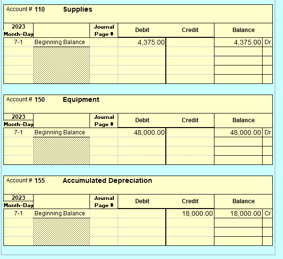 Need help completing this Solid Footing Accounting | Chegg.com