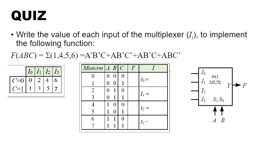 Solved - Write the value of each input of the multiplexer | Chegg.com