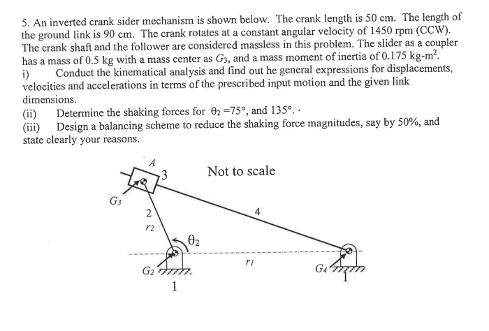 Solved 5. An inverted crank sider mechanism is shown below. | Chegg.com