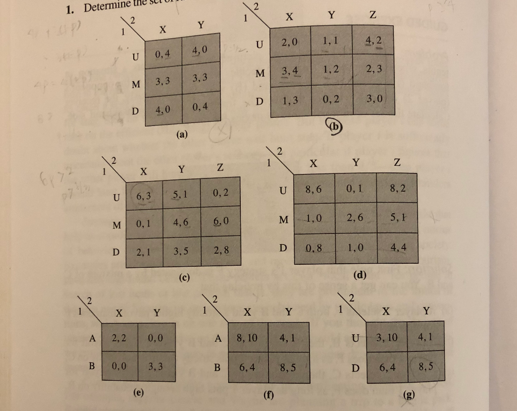 Determine the set of rationalizable strategies for