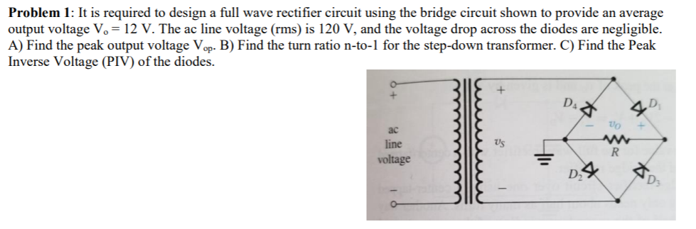 Solved Problem 1: It is required to design a full wave | Chegg.com