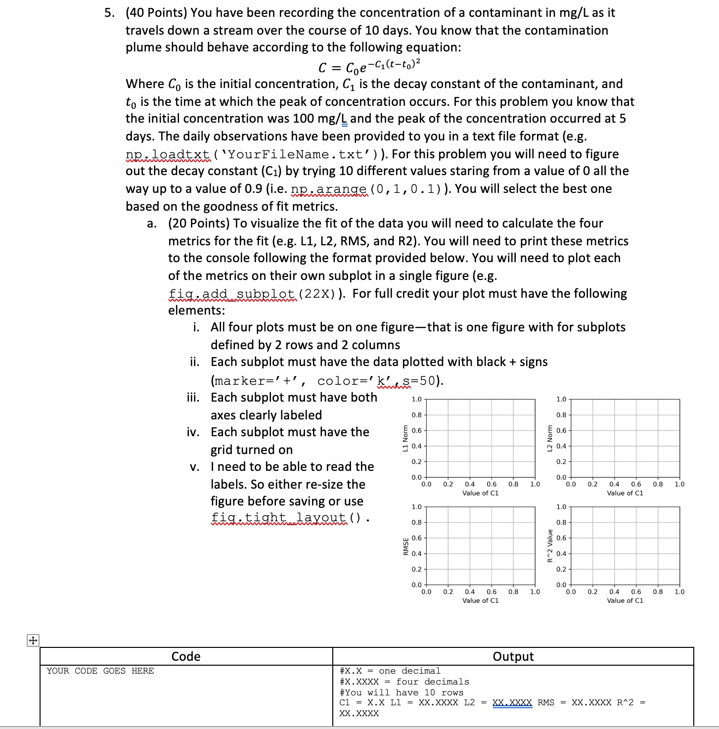 Solved 5. ( 40 ﻿Points) ﻿You have been recording the | Chegg.com
