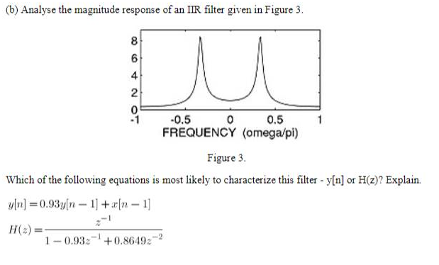 (b) Analyse the magnitude response of an IIR filter | Chegg.com