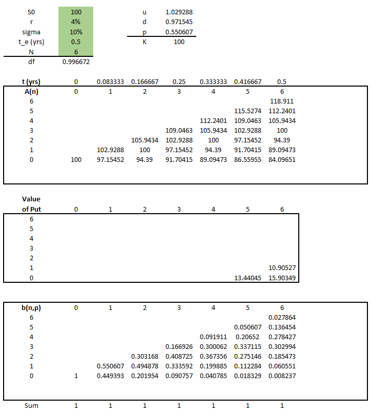 Please Answer All Parts A C And Label Them I Chegg Com