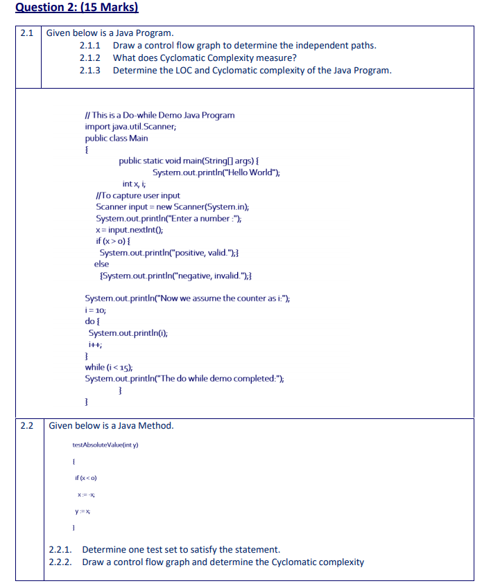Solved Question 2: (15 Marks) 2.1 Given below is a Java | Chegg.com