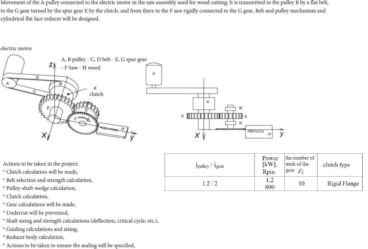 Movement of the A pulley connected to the electric