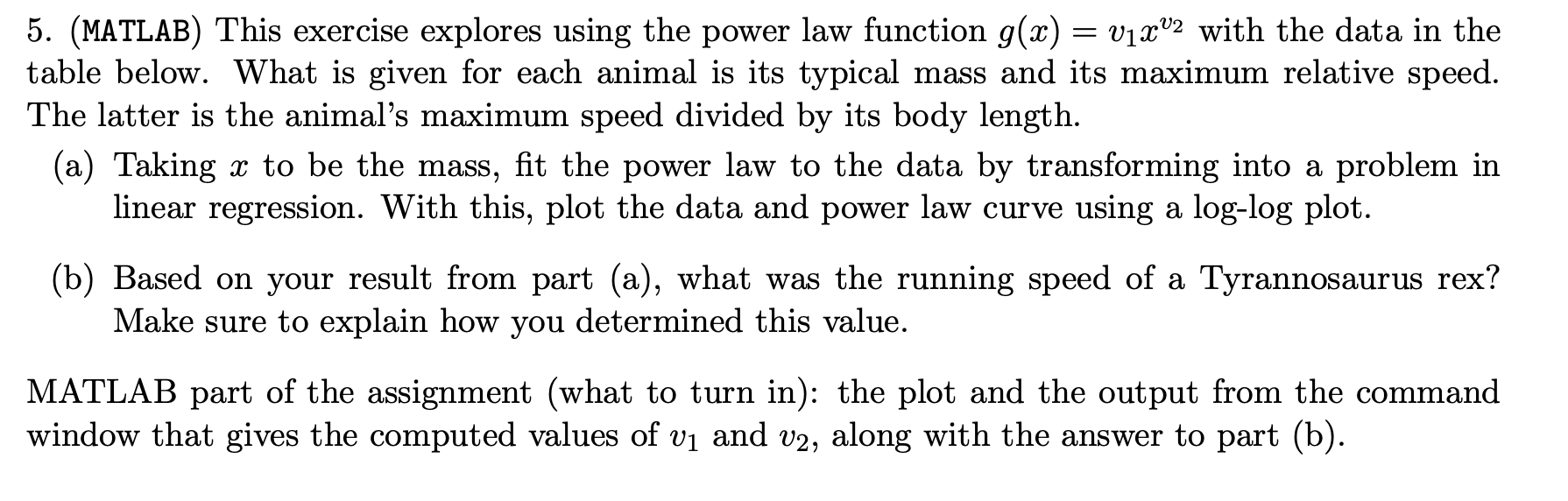 = 5. (MATLAB) This exercise explores using the power | Chegg.com