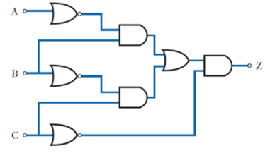 Solved The gate network shown in the following figure has | Chegg.com