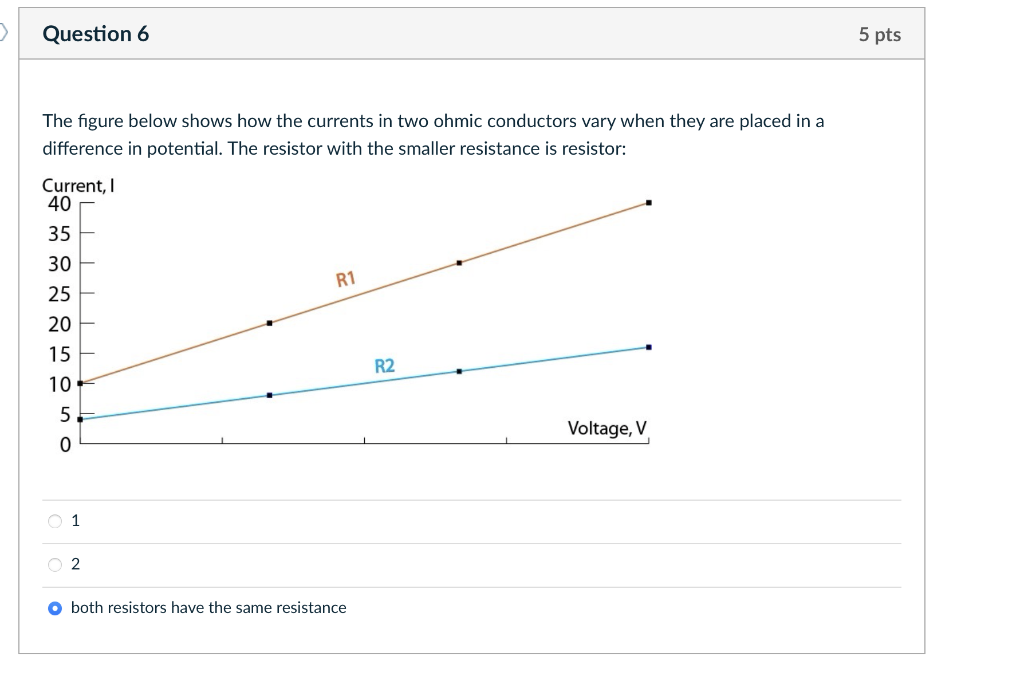 Question 6
The figure below shows how the currents in two ohmic conductors vary when they are placed in a
difference in poten