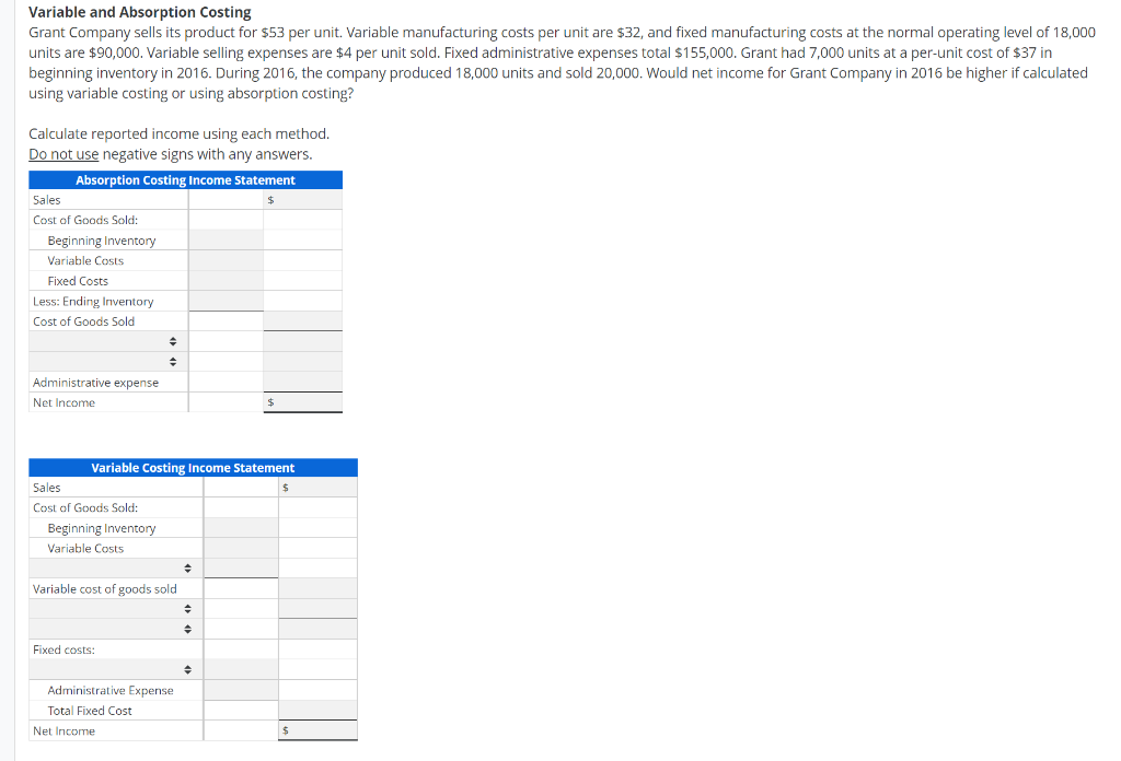 Solved Variable and Absorption Costing Grant Company sells