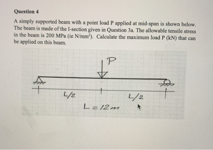 Solved Question 4 A simply supported beam with a point load | Chegg.com