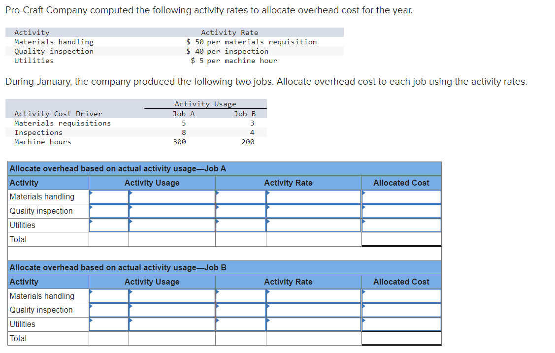 solved-pro-craft-company-computed-the-following-activity-chegg