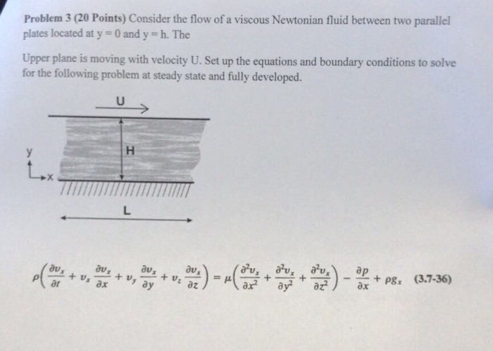 Solved Problem 3 (20 Points) Consider the flow of a viscous | Chegg.com