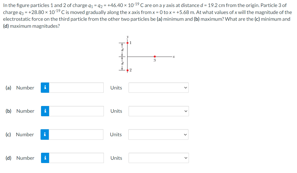 Solved In the figure particles 1 and 2 of charge | Chegg.com