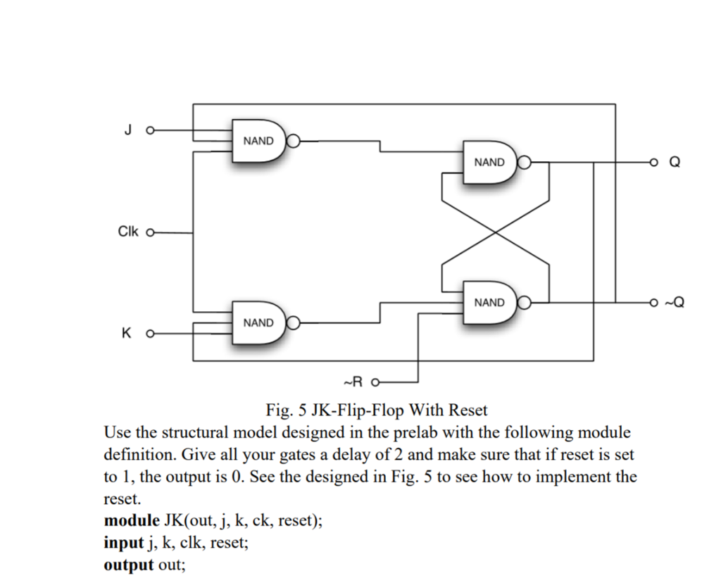 Solved NAND NAND Fig. 5 JKFlipFlop With Reset Use the