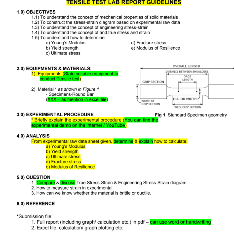 Solved Tensile Test Lab Report Guidelines 1 0 Objectives Chegg Com