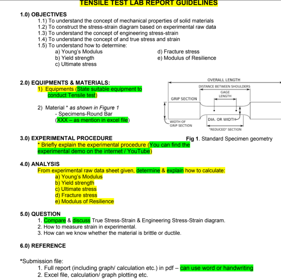 Tensile Strength Test Lab Report