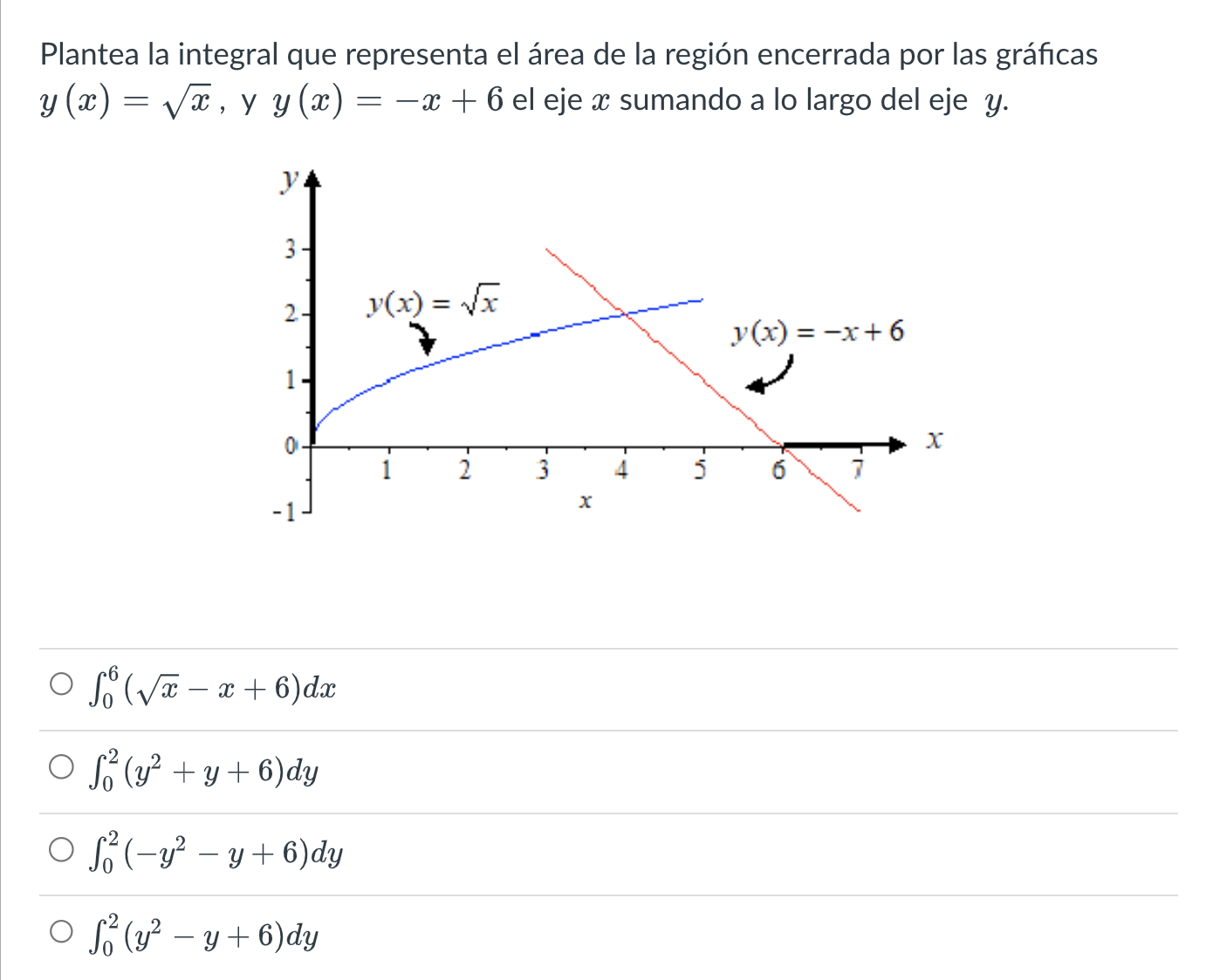 Plantea la integral que representa el área de la región encerrada por las gráficas \( y(x)=\sqrt{x} \), y \( y(x)=-x+6 \) el