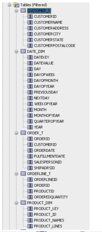 Solved = Tables (Filtered) CUSTOMER_T 1 CUSTOMERID 1 | Chegg.com