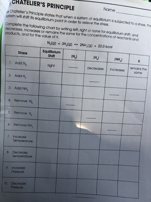 Solved CHATELIER'S PRINCIPLE Name Chateller's Principle | Chegg.com