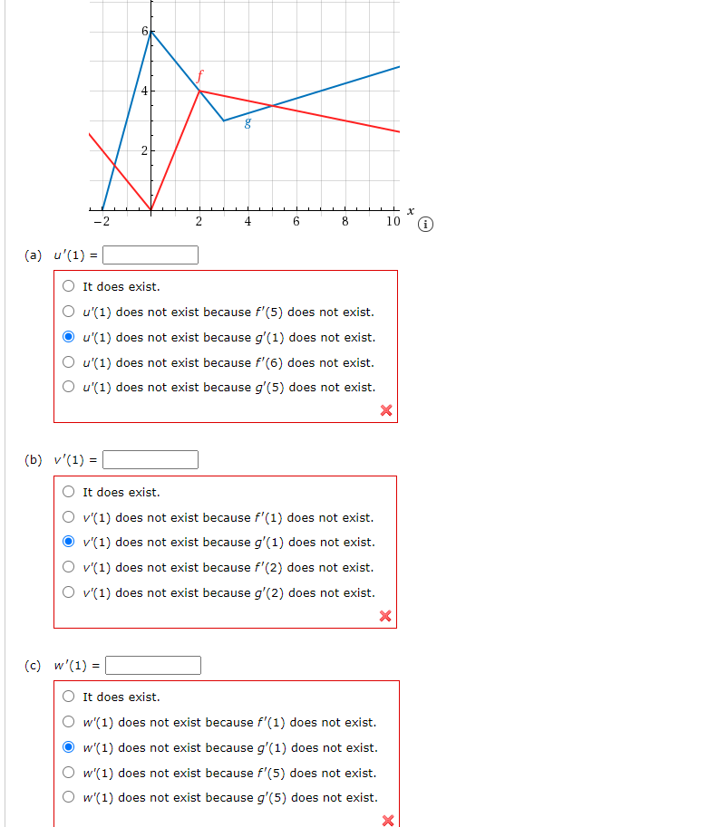 Solved If F And G Are The Functions Whose Graphs Are Show Chegg Com