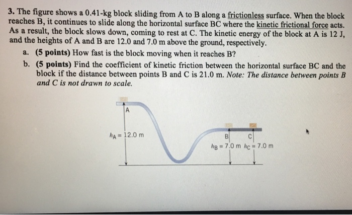 Solved The Figure Shows A 0.41-kg Block Sliding From A To B | Chegg.com