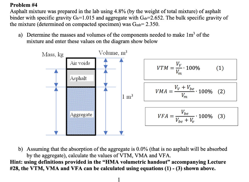 Solved Problem 4 Asphalt mixture was prepared in the lab