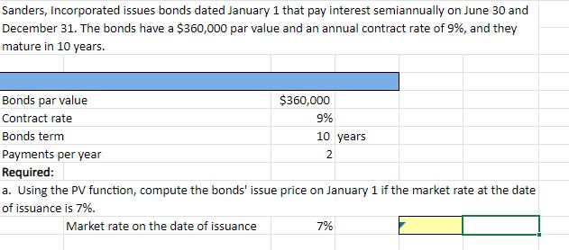Solved Sanders, Incorporated issues bonds dated January 1 | Chegg.com