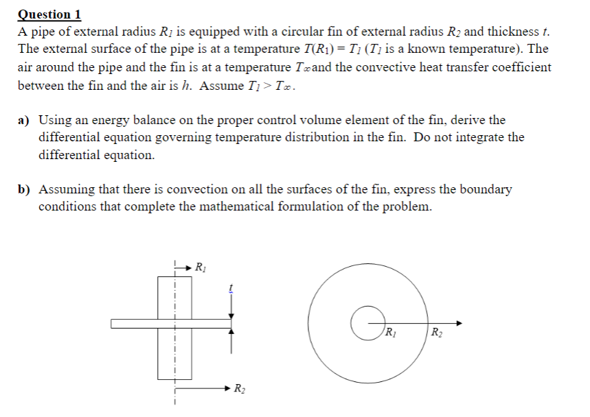 Solved Question 1 A pipe of external radius Riis equipped | Chegg.com
