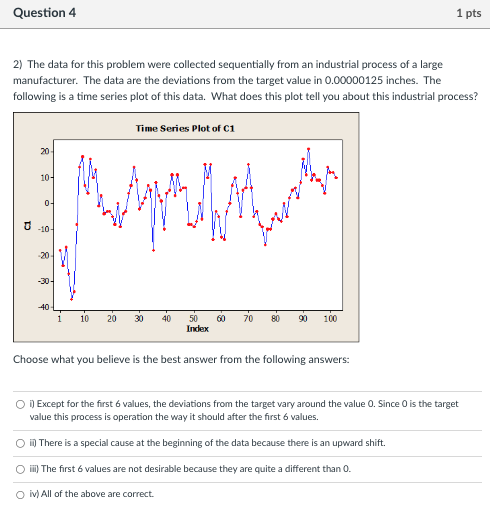 2) The data for this problem were collected | Chegg.com