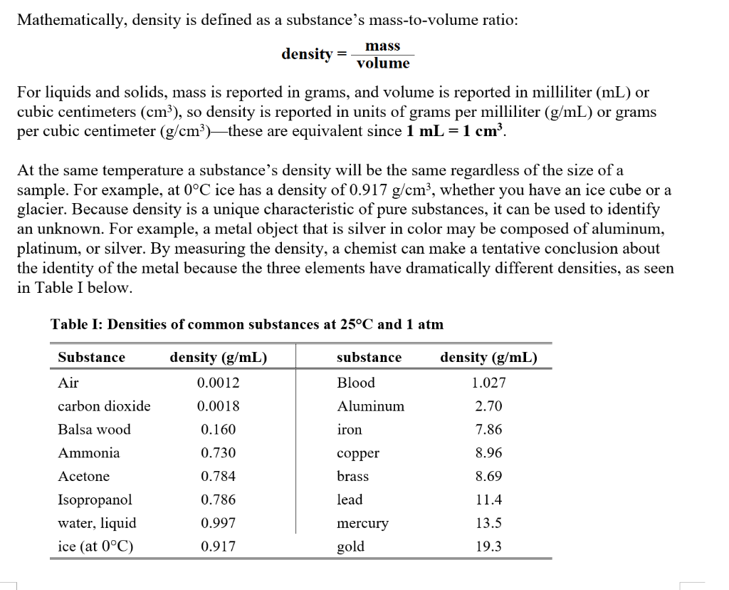 Mathematically, density is defined as a substance’s
