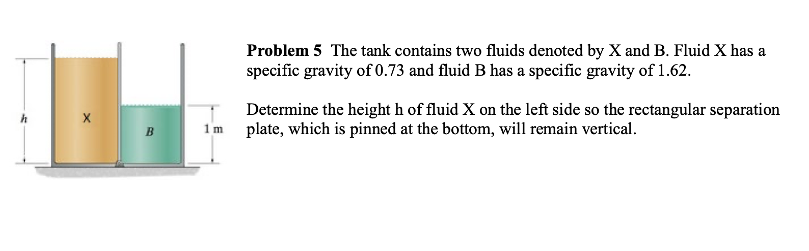 Solved Problem 5 The tank contains two fluids denoted by X | Chegg.com