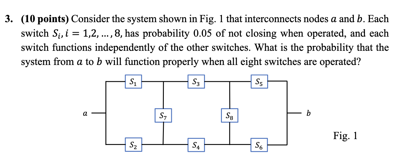 Solved 3. (10 points) Consider the system shown in Fig. 1 | Chegg.com