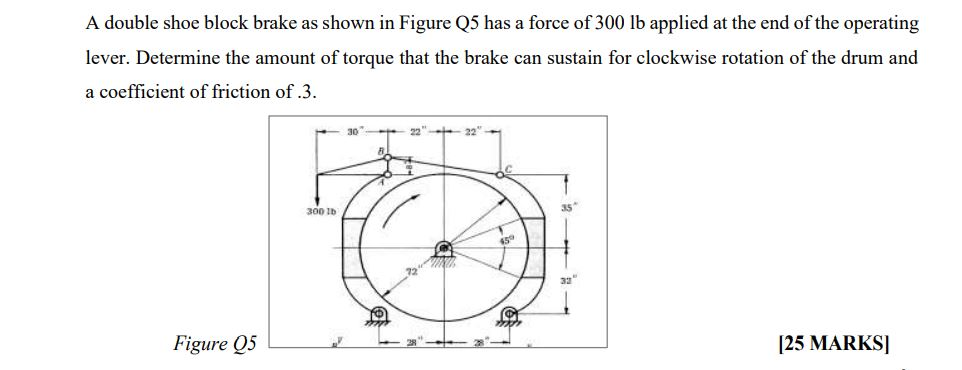 v belt design