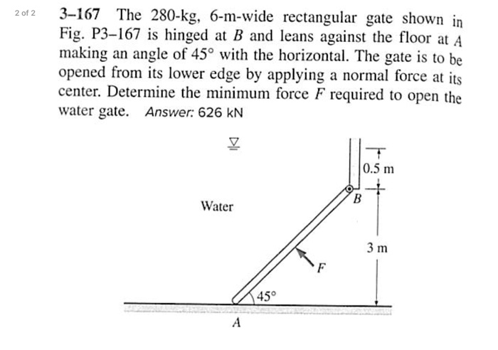 Solved 2f2 3-167 The 280-kg, 6-m-wide Rectangular Gate Shown | Chegg.com