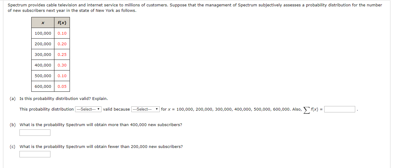 Solved Spectrum provides cable television and