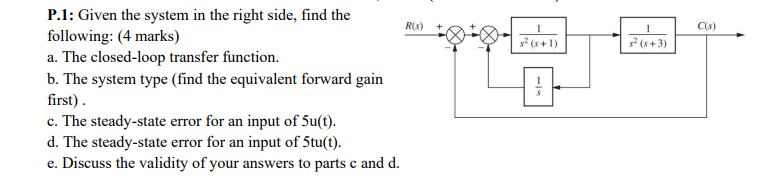 Solved P.1: Given the system in the right side, find the | Chegg.com