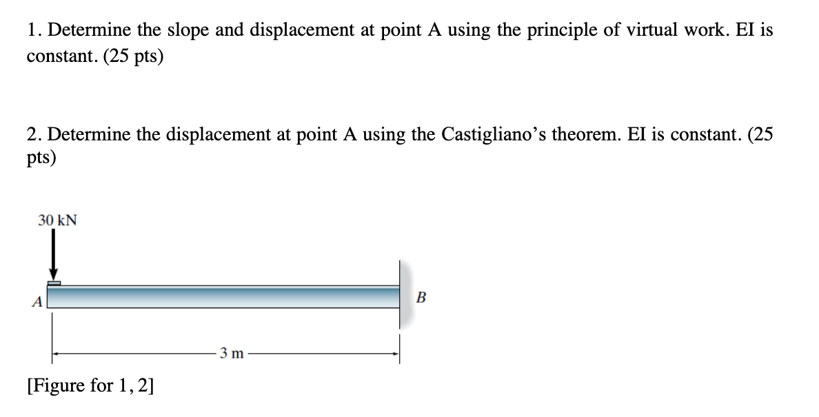 Solved 1. Determine the slope and displacement at point A | Chegg.com