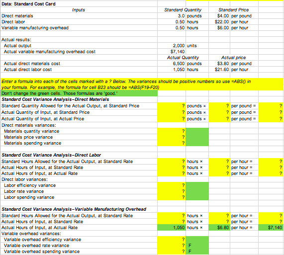 Solved Data: Standard Cost Card Standard Price 4.00 per | Chegg.com