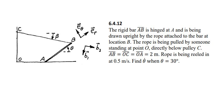 Solved 6.4 .12 The rigid bar AB is hinged at A and is being | Chegg.com