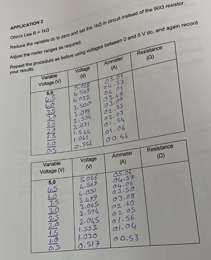 Solved Urgent. please read carefully and solve all of them | Chegg.com