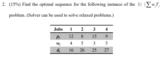 Maximize Efficiency Discover The Perfect Procedure Sequence With Solver - y41kdew