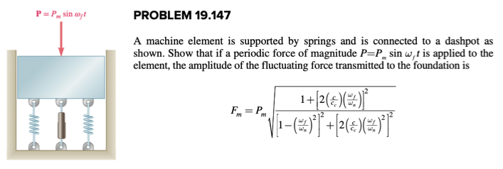 Solved A machine element is supported by springs and is | Chegg.com