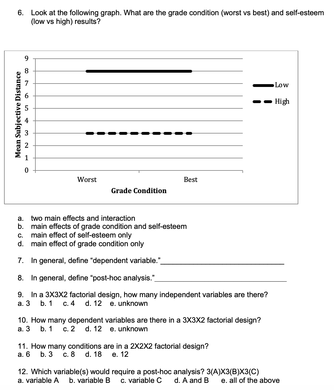 Solved 6. Look at the following graph. What are the grade | Chegg.com
