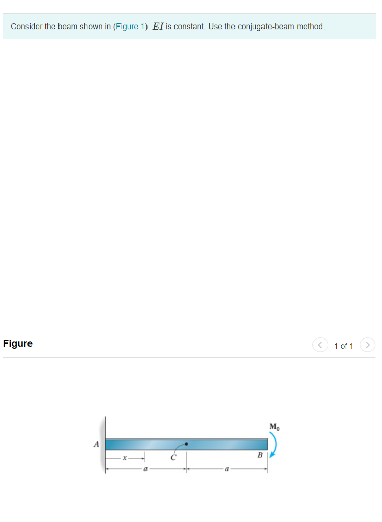 Solved Consider the beam shown in (Figure 1). El is | Chegg.com