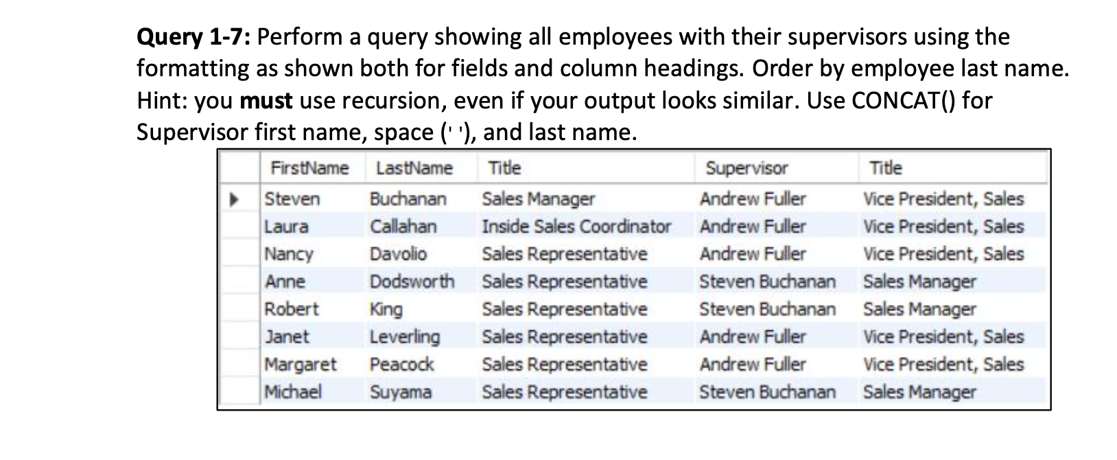 Solved Query 1-7: Perform A Query Showing All Employees With | Chegg.com