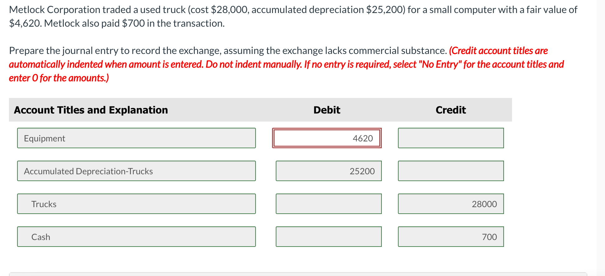 Solved Metlock Corporation traded a used truck (cost