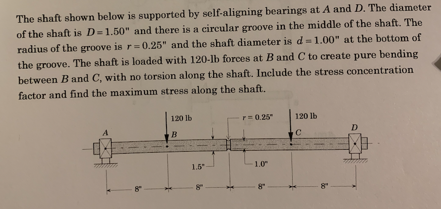 Solved The shaft shown below is supported by self-aligning | Chegg.com