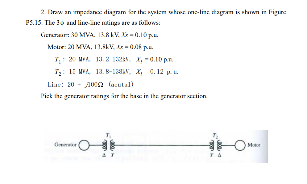 Solved 2. Draw an impedance diagram for the system whose | Chegg.com