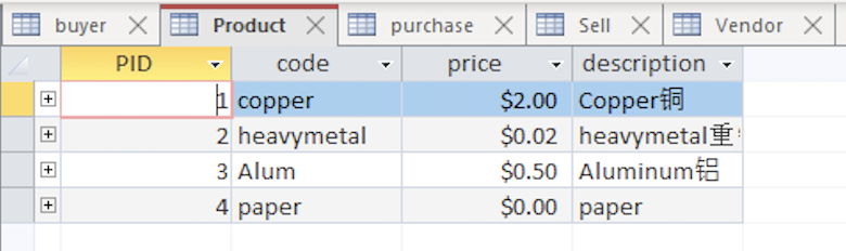 Solved Database & TransactionsIn this assignment, you will | Chegg.com